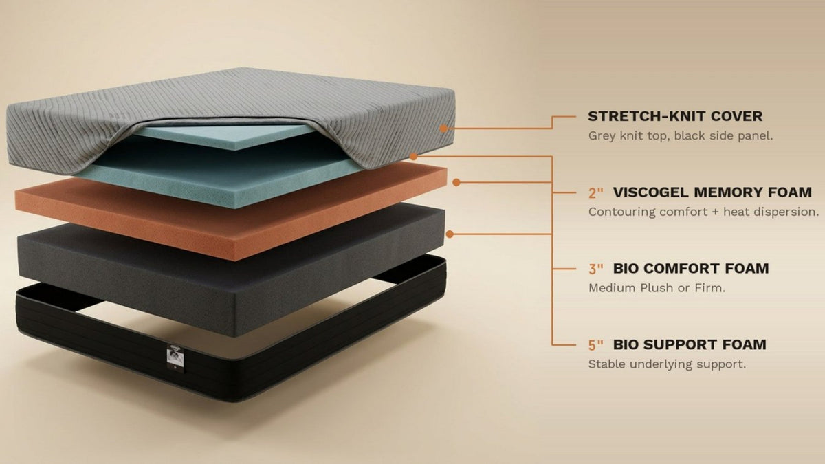The Georgian RV Mattress — lifestyle